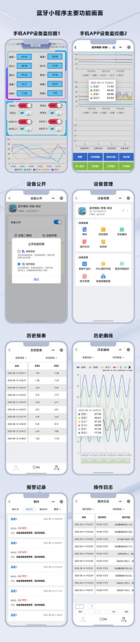 藍(lán)蜂藍(lán)牙<b class='flag-5'>模組</b>：開(kāi)啟高效便捷的設(shè)備管理新<b class='flag-5'>時(shí)代</b>
