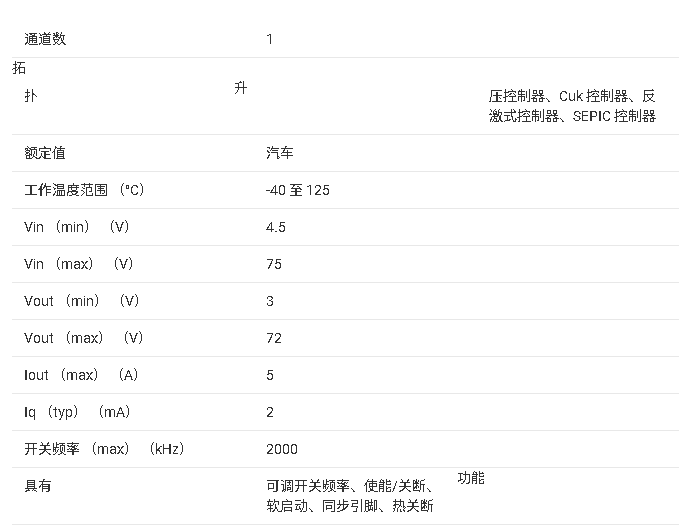 ?<b class='flag-5'>TPS92690</b>-Q1 <b class='flag-5'>器件</b><b class='flag-5'>技术</b><b class='flag-5'>文档</b><b class='flag-5'>总结</b>
