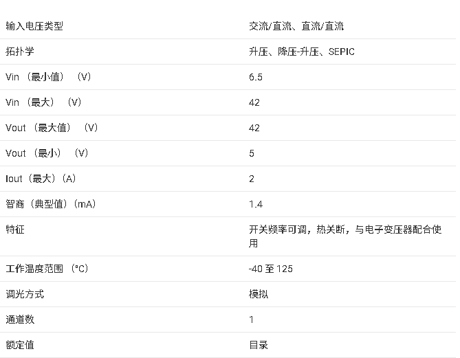 ?<b class='flag-5'>TPS</b>92560 LED驱动芯片<b class='flag-5'>技术</b><b class='flag-5'>文档</b><b class='flag-5'>总结</b>