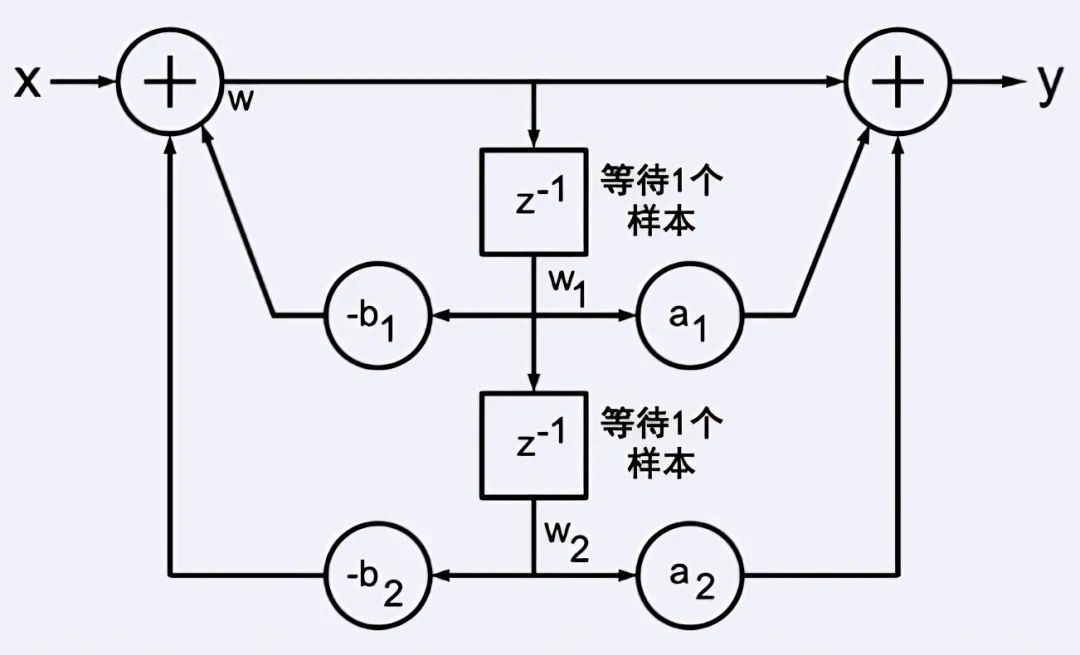 b32ed910-8229-11f0-a18e-92fbcf53809c.jpg