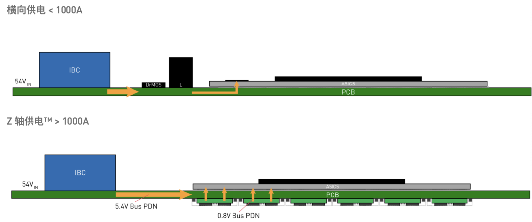 42f4a5e8-825c-11f0-a18e-92fbcf53809c.png