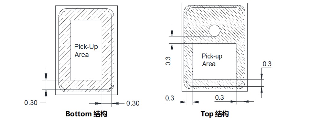 9f299b18-825a-11f0-a18e-92fbcf53809c.png