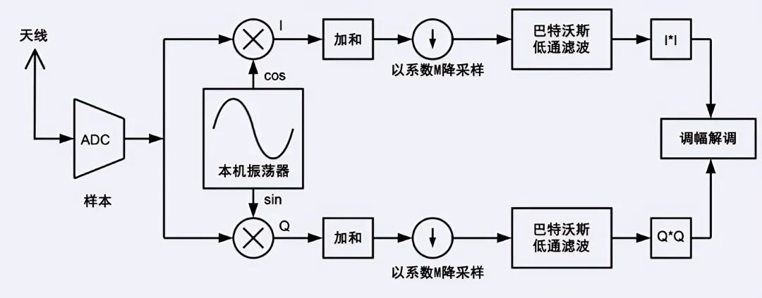 b27475a2-8229-11f0-a18e-92fbcf53809c.jpg