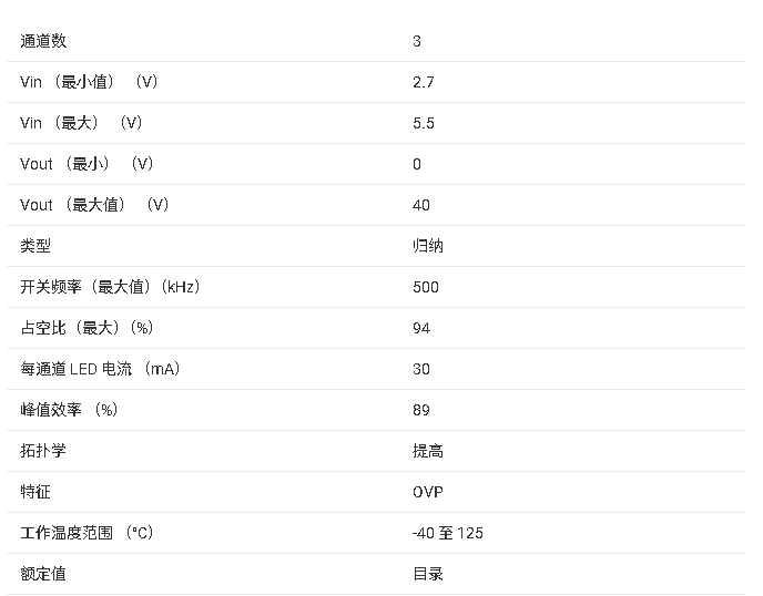 ?<b class='flag-5'>LM</b>3532<b class='flag-5'>高能</b><b class='flag-5'>效</b><b class='flag-5'>白光</b><b class='flag-5'>LED</b><b class='flag-5'>驱动器</b><b class='flag-5'>技术</b><b class='flag-5'>文档</b><b class='flag-5'>总结</b>