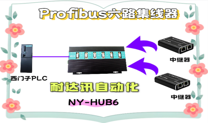 耐达讯自动化Profibus 集线器携手中继器，工业通信难题瞬间“灰飞烟灭”