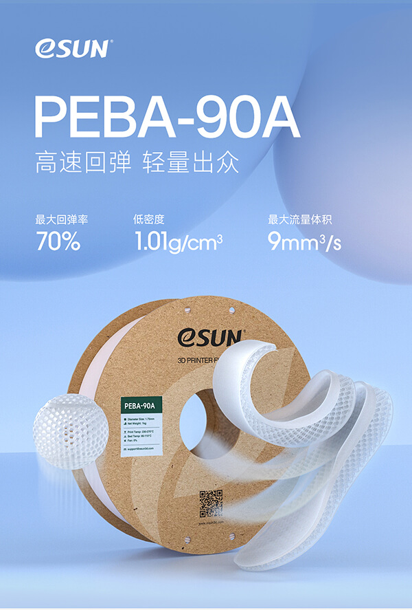 PEBA-90A海報
