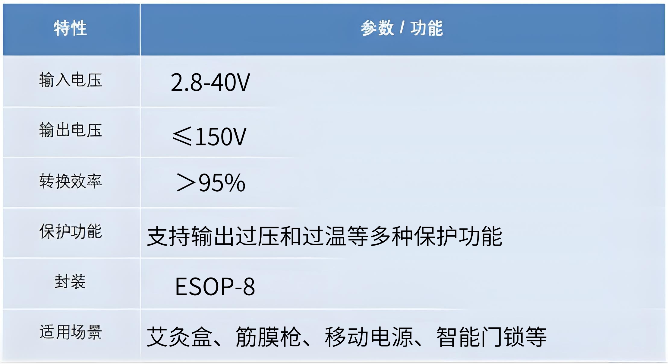 改好参数H6922.jpg