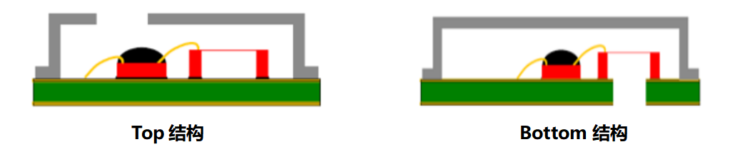 9e5b510e-825a-11f0-a18e-92fbcf53809c.png