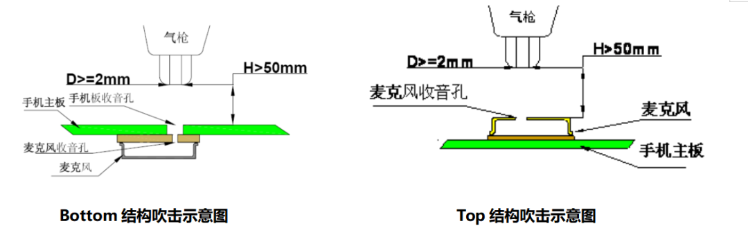 9f375906-825a-11f0-a18e-92fbcf53809c.png