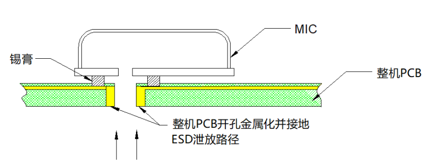 9f097ca2-825a-11f0-a18e-92fbcf53809c.png
