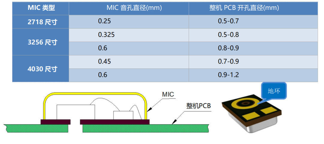 9f6ffefa-825a-11f0-a18e-92fbcf53809c.png