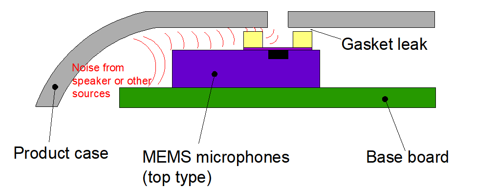 9fa7ca92-825a-11f0-a18e-92fbcf53809c.png