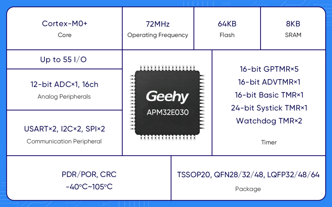 500e259a-825e-11f0-a18e-92fbcf53809c.png