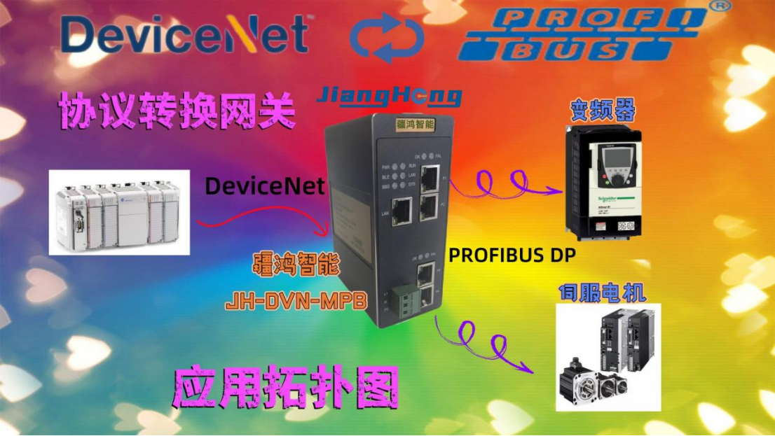 <b class='flag-5'>DEVICENET</b>邂逅<b class='flag-5'>PROFIBUS</b>？網(wǎng)關(guān)來做‘和事佬