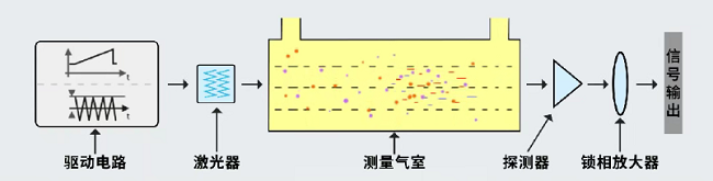 wKgZO2ixZ-eALb7qAAEUM91Su_U711.png