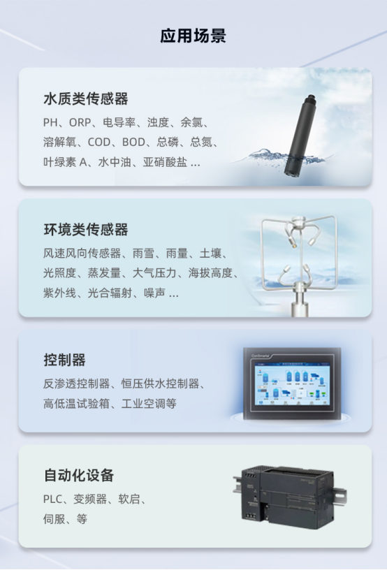藍(lán)蜂藍(lán)牙模組：破解儀器儀表開(kāi)發(fā)困境