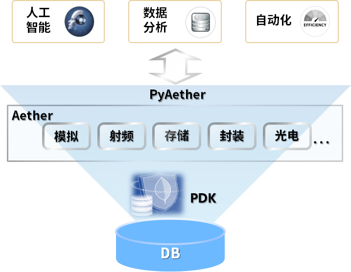 3479bf5a-83d1-11f0-a18e-92fbcf53809c.png