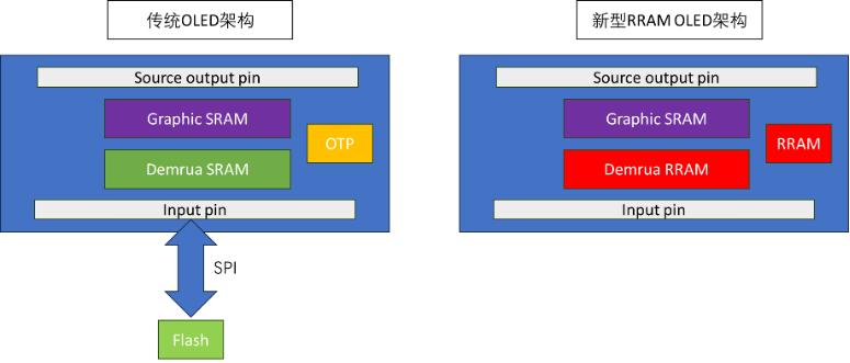 f5fa2b3e-82e5-11f0-a18e-92fbcf53809c.png