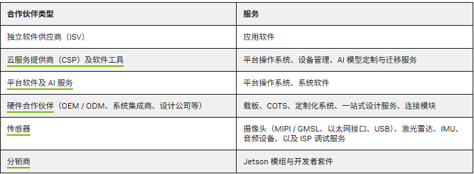 a6a04bb6-832d-11f0-a18e-92fbcf53809c.png