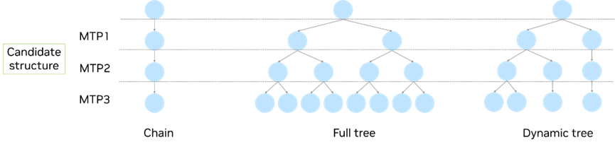 5705be9a-83f7-11f0-a18e-92fbcf53809c.png