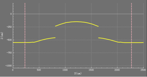 wKgZO2iyU-OADcGgAABUoBD95hg105.png