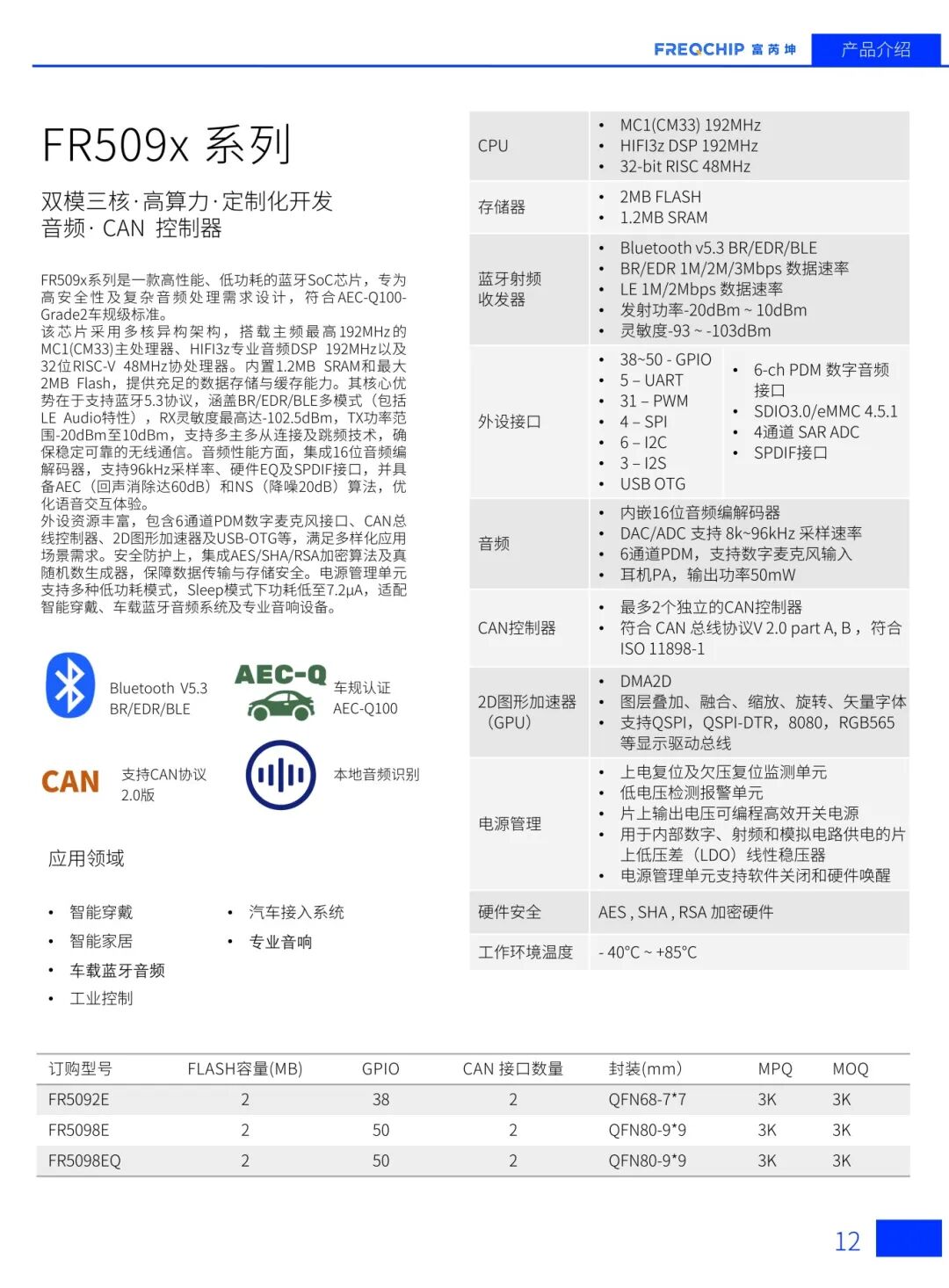 e5cbaa6e-832e-11f0-a18e-92fbcf53809c.jpg