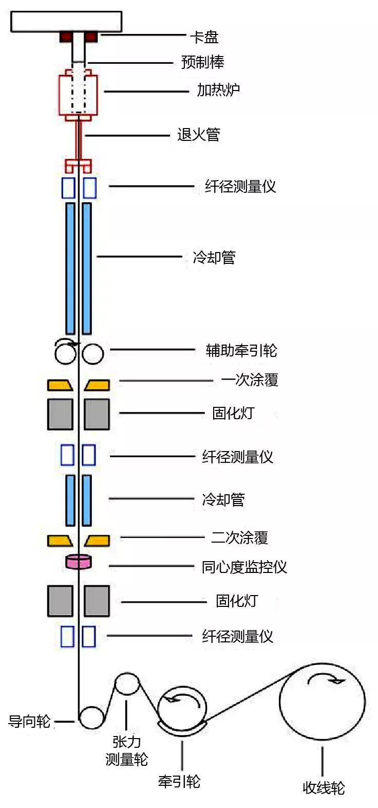 wKgZPGi0Q2GAeHSzAAFSrO1hv8Q598.png