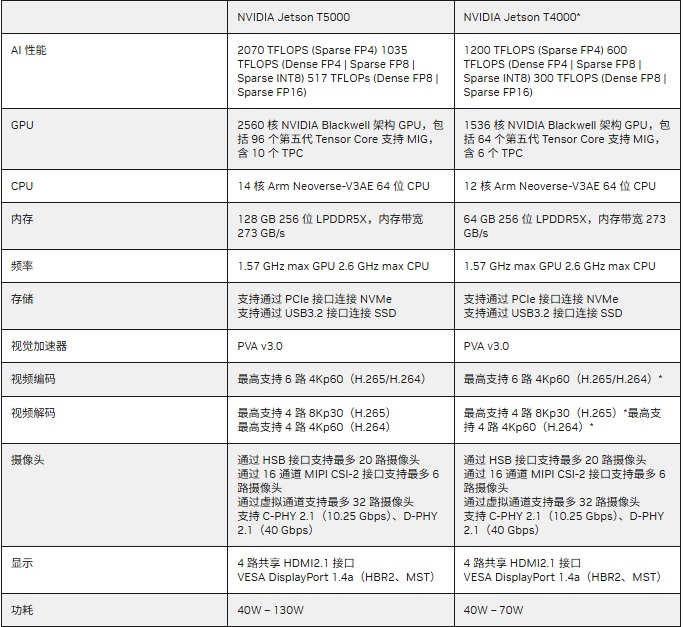 a5e2b056-832d-11f0-a18e-92fbcf53809c.png