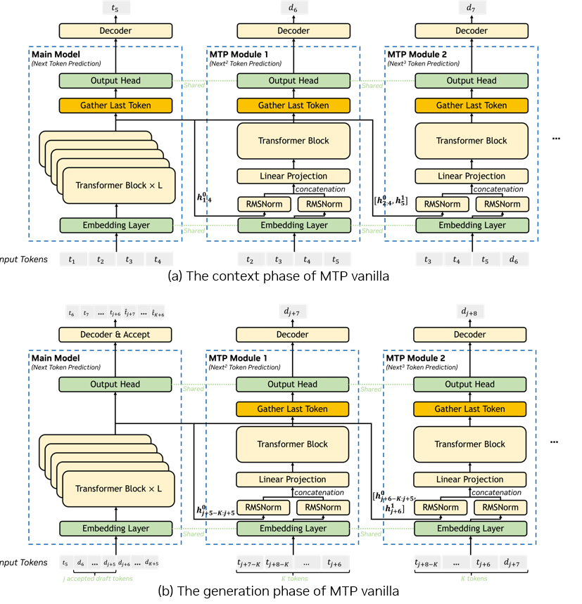 56a53764-83f7-11f0-a18e-92fbcf53809c.png