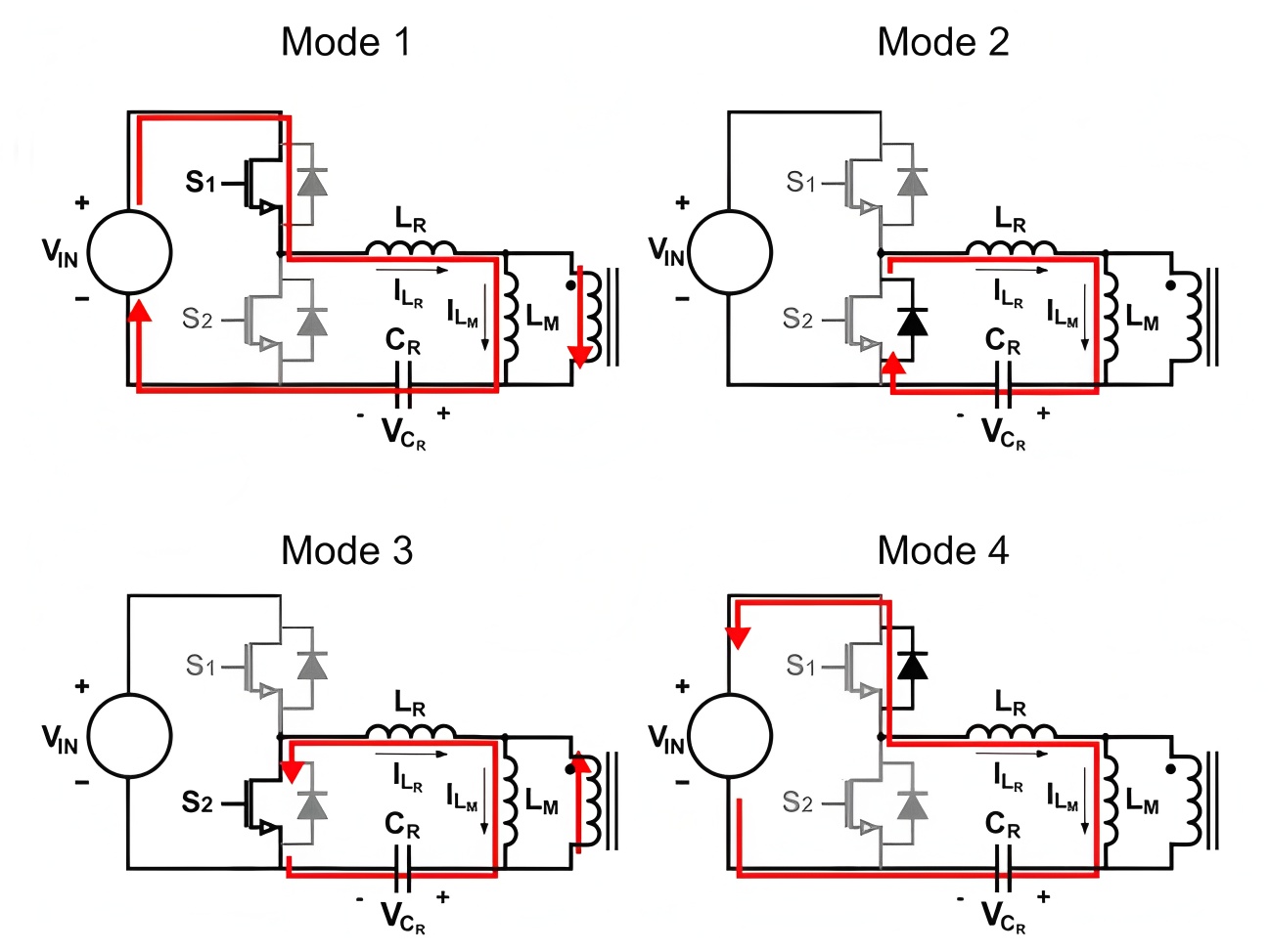<b class='flag-5'>SiC</b><b class='flag-5'>̼</b><b class='flag-5'>MOSFET</b><b class='flag-5'></b>LLCӦ<b class='flag-5'></b>ȡ<b class='flag-5'>MOSFET</b><b class='flag-5'></b>߼