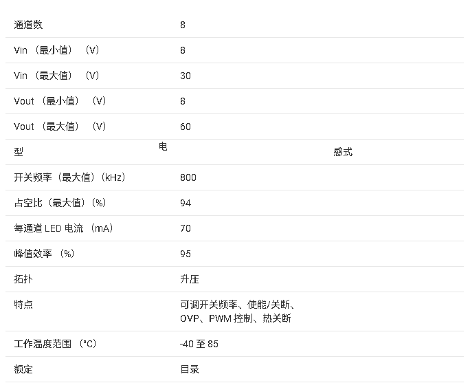 ?<b class='flag-5'>TPS</b>61199 <b class='flag-5'>׹</b><b class='flag-5'>LED</b><b class='flag-5'></b><b class='flag-5'></b><b class='flag-5'>ĵ</b><b class='flag-5'>ܽ</b>