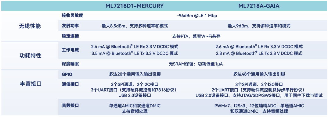 d3ef86fe-853f-11f0-a18e-92fbcf53809c.png