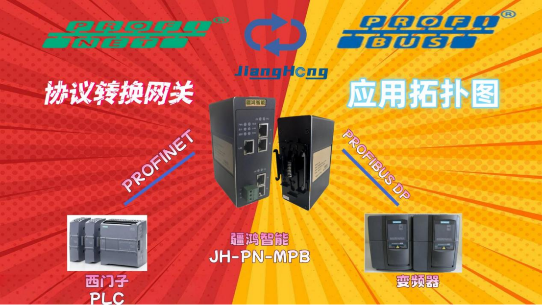 鋼鐵巨獸的萌系通信：PROFINET和PROFIBUS DP<b class='flag-5'>手拉手</b>！