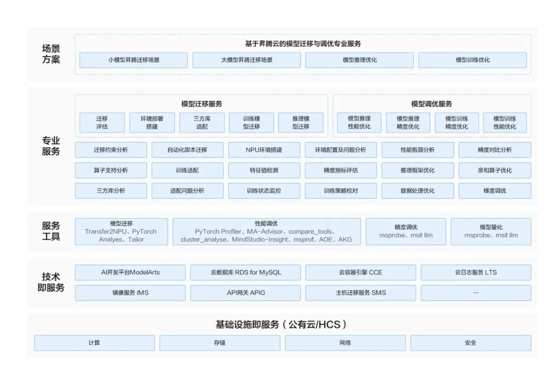13f6ebdc-84ca-11f0-a18e-92fbcf53809c.jpg