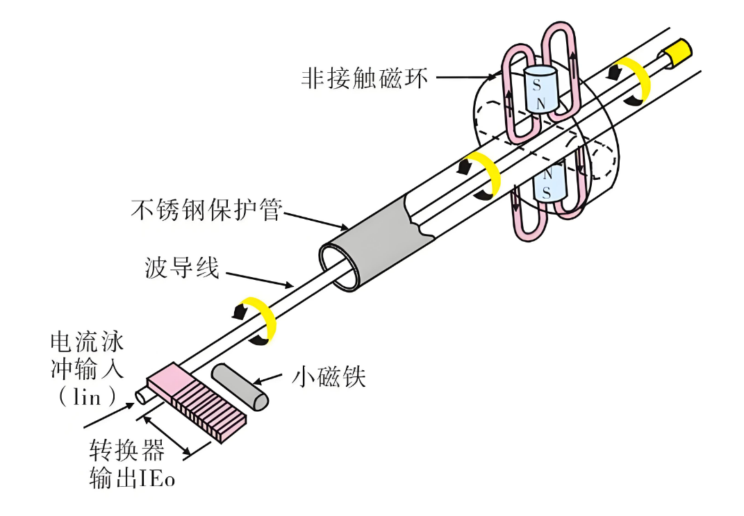 wKgZPGi1USeARDLcAAOmqfgQzwM626.png