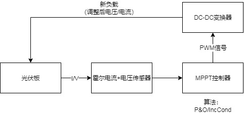 wKgZPGi1Ug2ARu7_AAA093lXLGY248.png