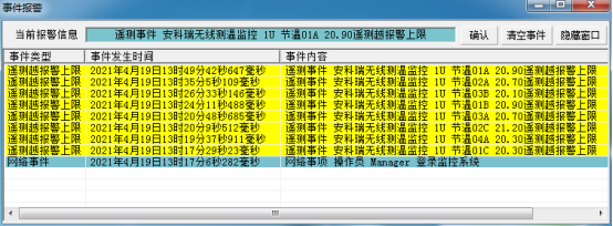 無線測(cè)溫技術(shù)是工業(yè)電力設(shè)備的健康衛(wèi)士3167.png