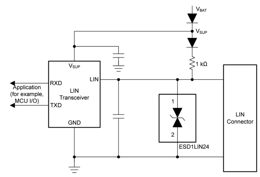 ?TI ESD1LIN24/ESD1LIN24-Q1 ESD保護(hù)二極管技術(shù)解析與應(yīng)用指南