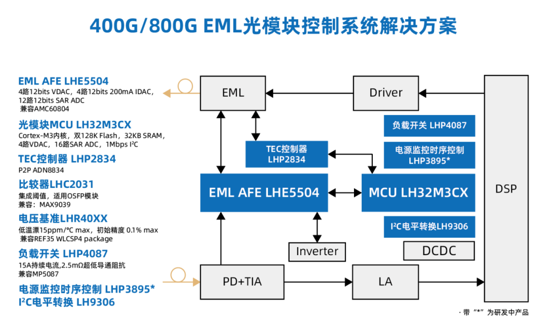 fe869c46-83f9-11f0-a18e-92fbcf53809c.png