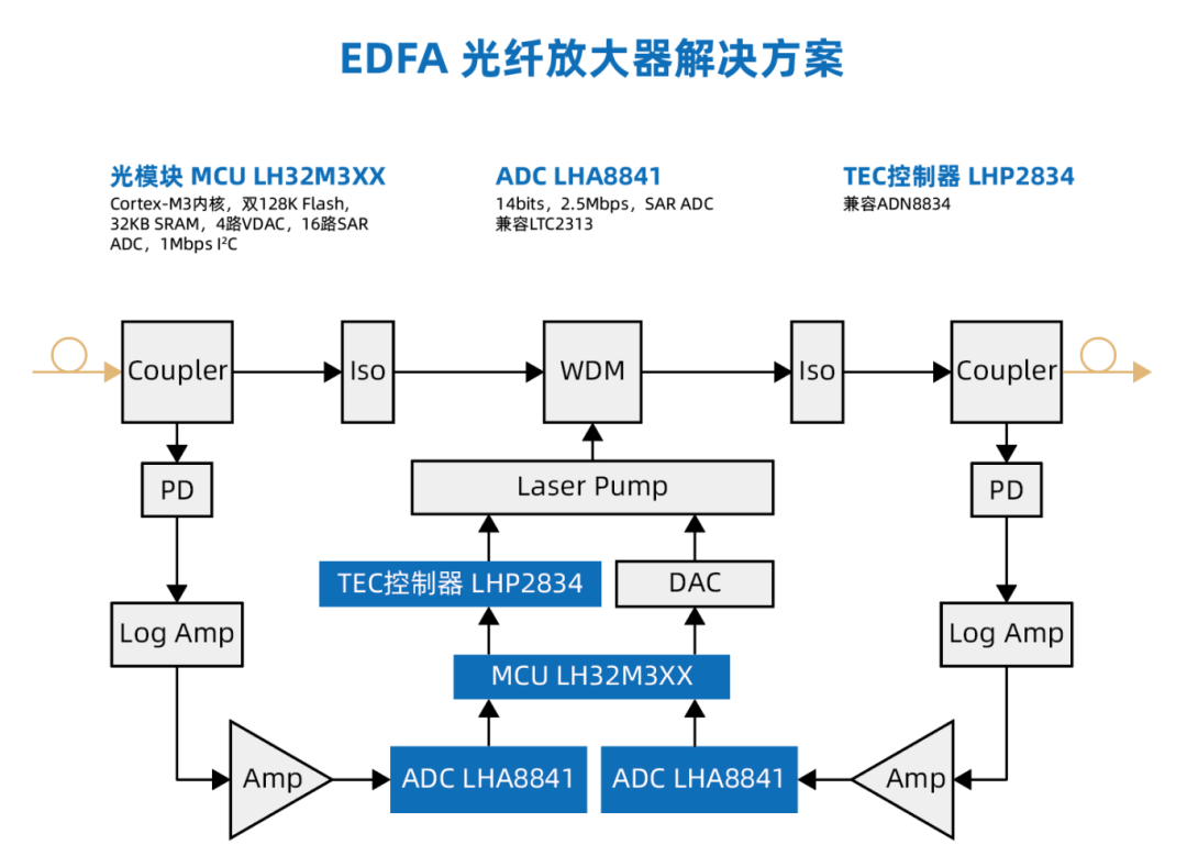 feb76f1a-83f9-11f0-a18e-92fbcf53809c.png