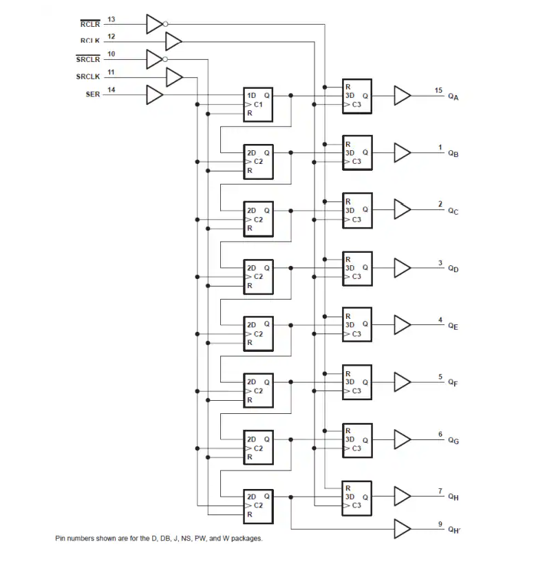 <b class='flag-5'>SN74</b>LV594A2-5.5V<b class='flag-5'>Ĵ</b>8<b class='flag-5'>λλĴ</b><b class='flag-5'></b>