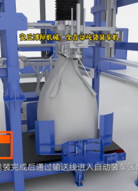 硫酸銨全自動噸袋裝車機  智能噸袋裝車系統(tǒng)方案  可配套全自動噸袋包裝機 #噸袋裝車機械手 #噸袋裝車機廠家 