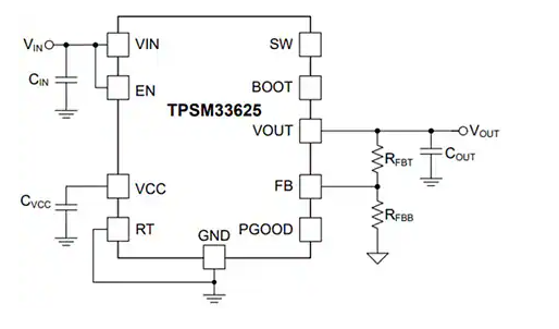 <b class='flag-5'>TPSM336x5</b>同步降壓轉(zhuǎn)換器<b class='flag-5'>電源模塊</b><b class='flag-5'>技術(shù)</b><b class='flag-5'>解析</b>