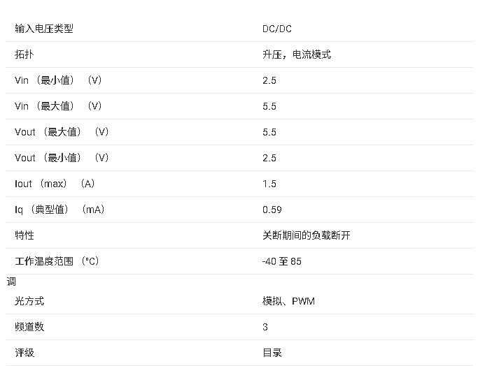 <b class='flag-5'>TPS</b>61305 <b class='flag-5'>1.5A</b>/<b class='flag-5'>4.1A</b> <b class='flag-5'></b> <b class='flag-5'>LED</b> <b class='flag-5'>ͷ</b><b class='flag-5'></b><b class='flag-5'></b><b class='flag-5'></b><b class='flag-5'>ֲ</b>