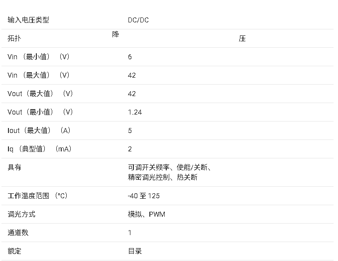 <b class='flag-5'>LM3409</b> 用于大功率 LED 驱动<b class='flag-5'>器</b>的 42V PFET <b class='flag-5'>降压</b><b class='flag-5'>控制器</b><b class='flag-5'>技术</b><b class='flag-5'>文档</b><b class='flag-5'>总结</b>