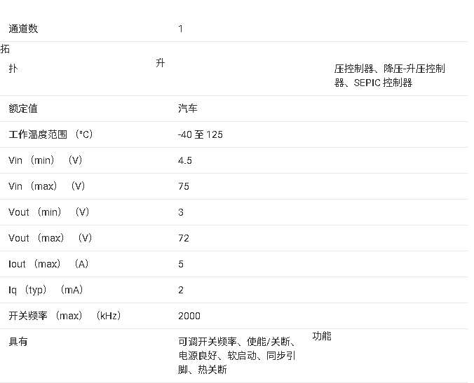 ?<b class='flag-5'>LM3424</b>-Q1 <b class='flag-5'>控制器</b><b class='flag-5'>技术</b><b class='flag-5'>文档</b><b class='flag-5'>总结</b>