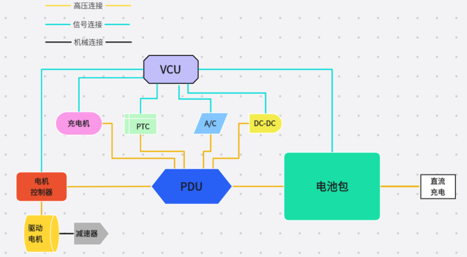 53f0016c-84b9-11f0-a18e-92fbcf53809c.png
