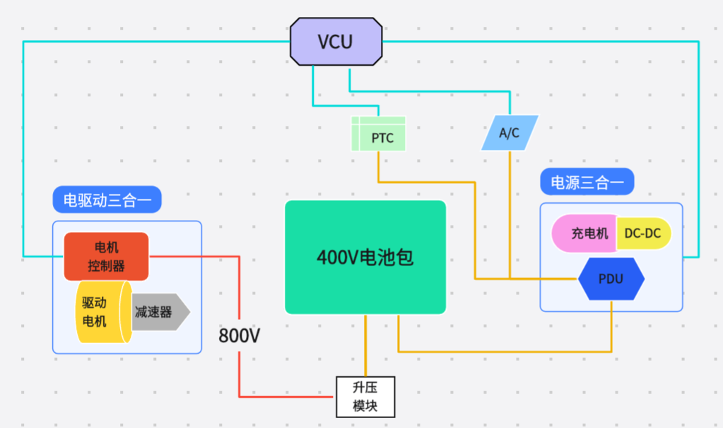 54c8c3c6-84b9-11f0-a18e-92fbcf53809c.png