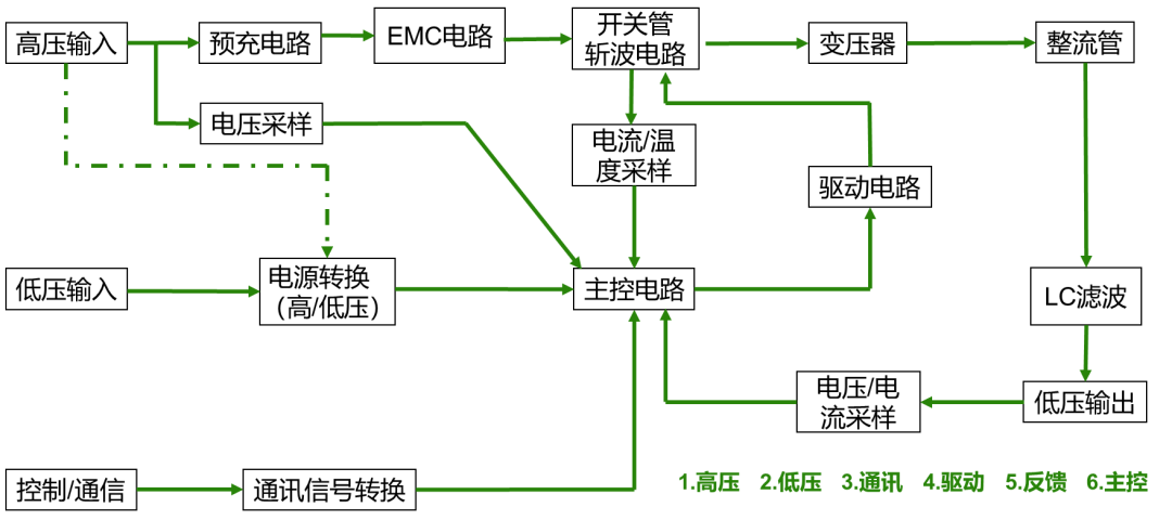 98bf7dae-879d-11f0-a18e-92fbcf53809c.png