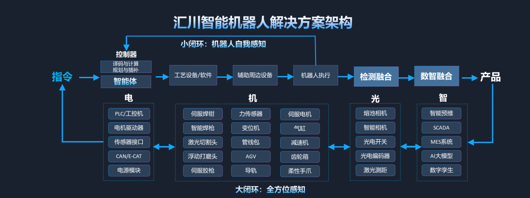 f67e41a2-8723-11f0-a18e-92fbcf53809c.png
